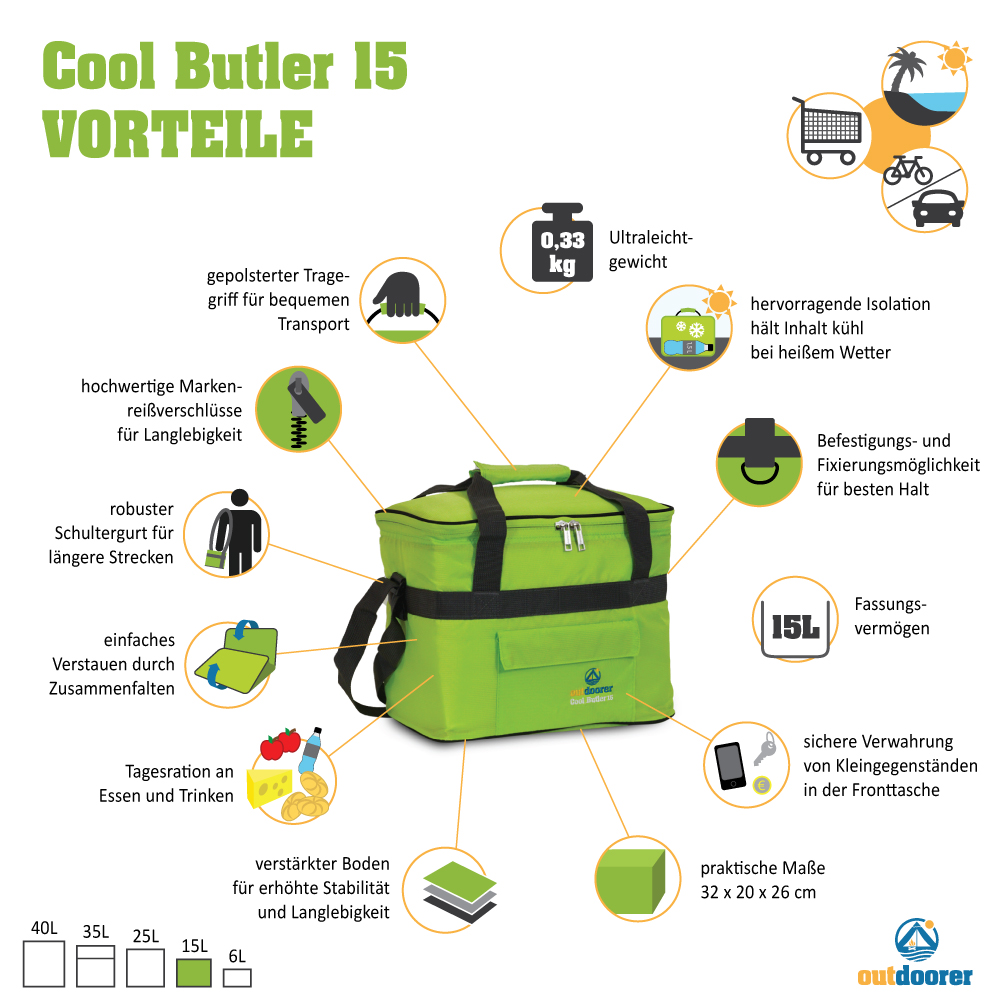 Midi Kühltasche Cool Butler 15